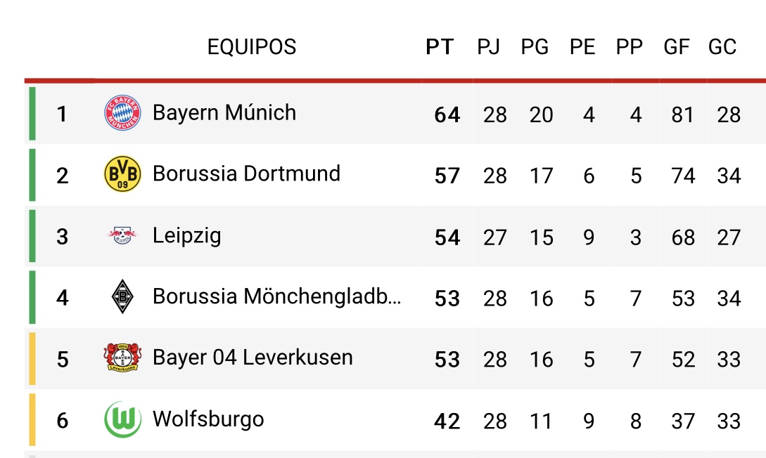 F00EC4BD-7728-4817-8241-6E916C0AC395