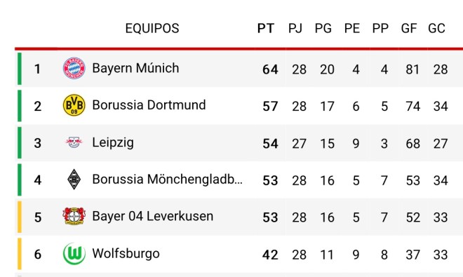 F00EC4BD-7728-4817-8241-6E916C0AC395